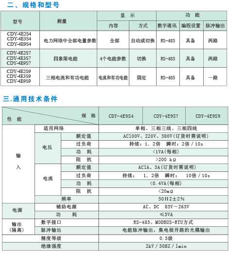 CDY-4E系列多功能表