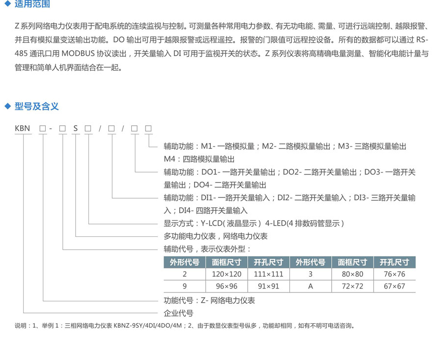 KBNZ-9S4/KBNZ-2S4 三相網絡電力儀表系列