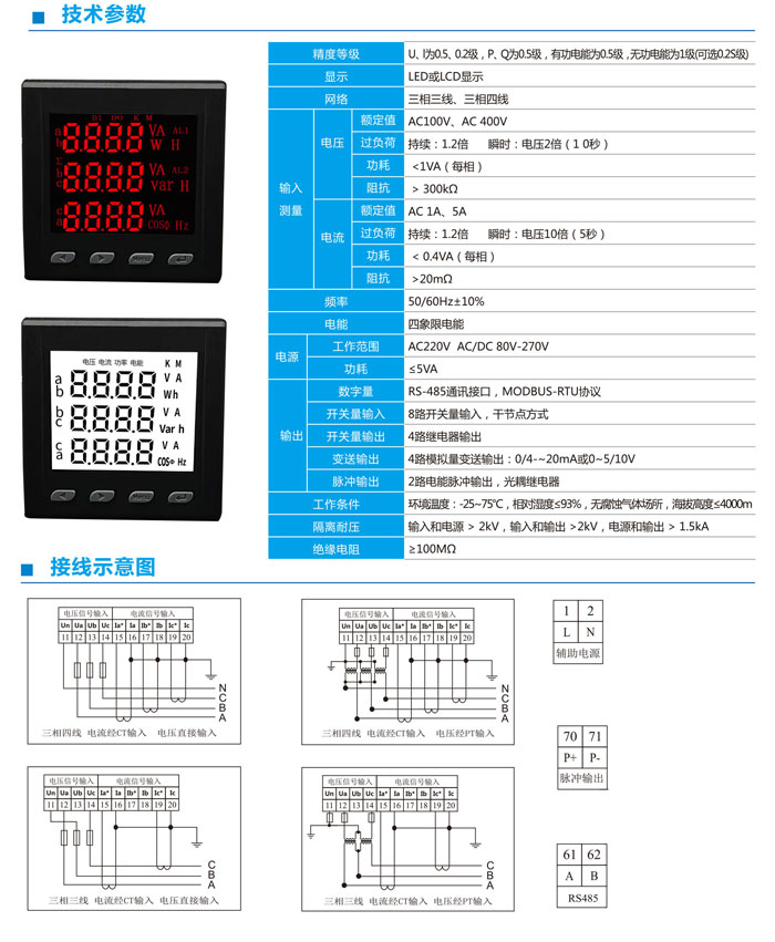 KBNZ-9S4/KBNZ-2S4 三相網絡電力儀表系列