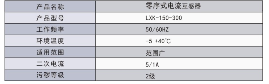 LXK-80(100、120、140、150、180、185、250)零序電流互感器的介紹