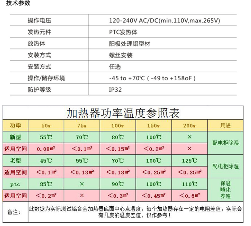 XKY-L50、XKY-L100、XKY-L150、XKY-L200、XKY-L250、XKY-L500加熱器的介紹