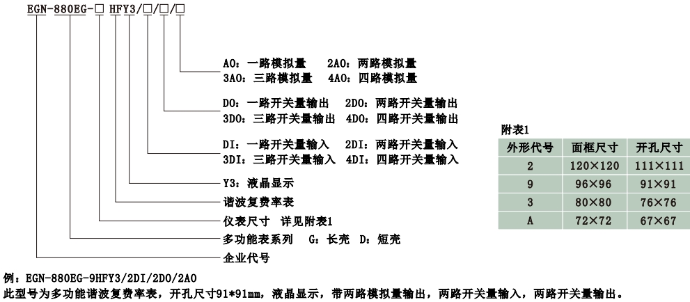 ENG-880EG、ENG-880ED 系列多功能表技術參數與選型采購